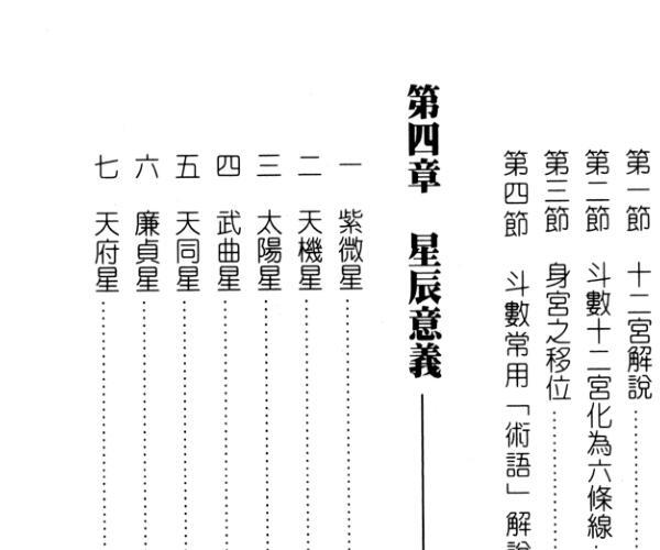 施尚佑《实用斗数理论实证大公开》