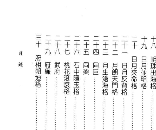 施尚佑《实用斗数理论实证大公开》