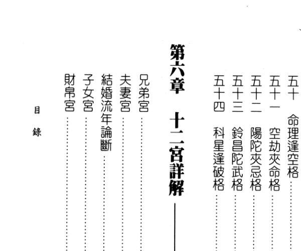 施尚佑《实用斗数理论实证大公开》