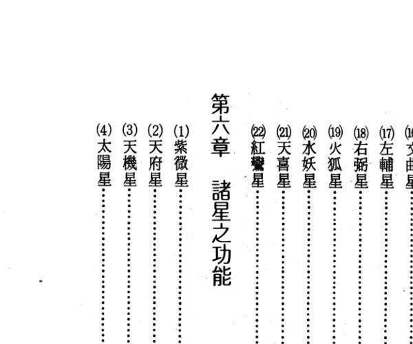 宫介夫《灵动紫微斗数》