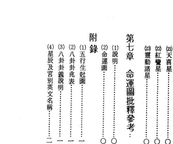 宫介夫《灵动紫微斗数》