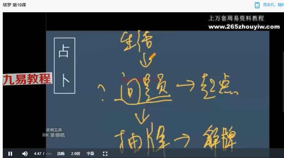 盖娅学院职业塔罗师基础课程长线班+实战解读十五讲 网络课程视频