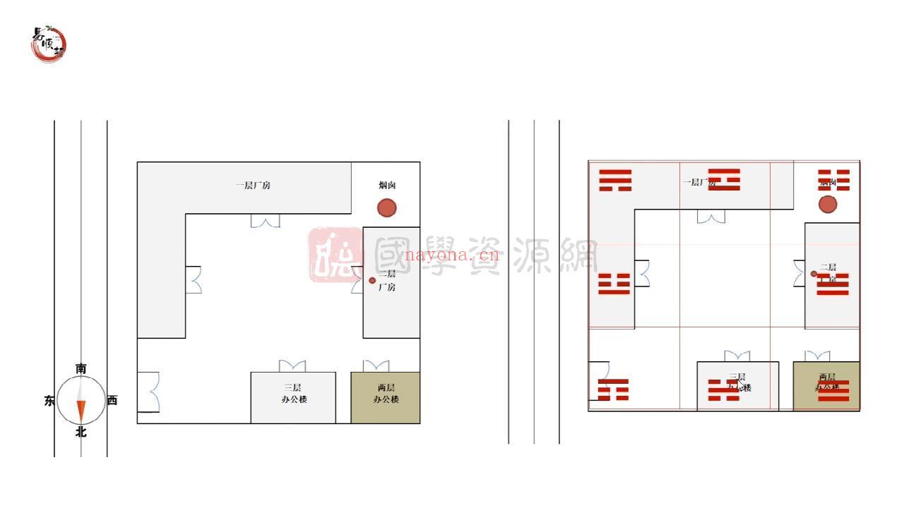 姚子涵《八宅风水》21集约5.5小时视频课程