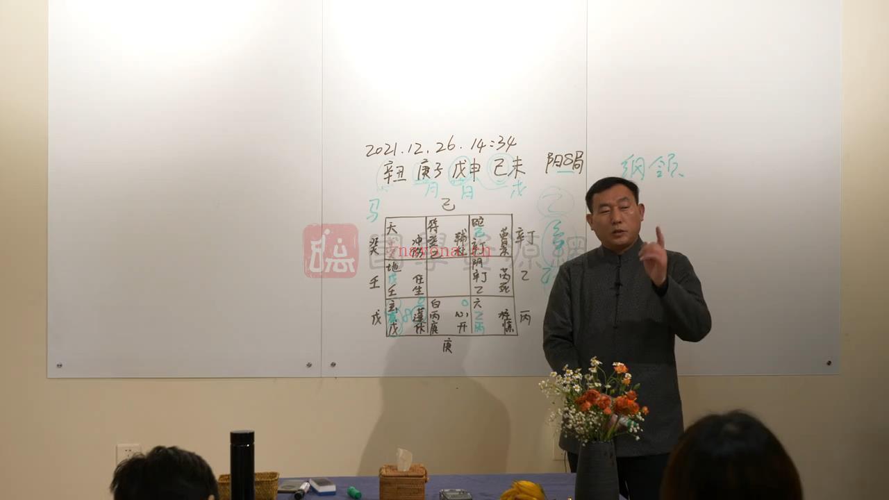 张庆喜《道家阴盘奇门遁甲》75集视频课程