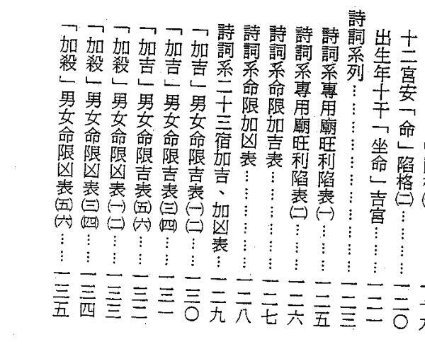 梁湘润-紫微斗数四系大辞渊总表解（修订版）