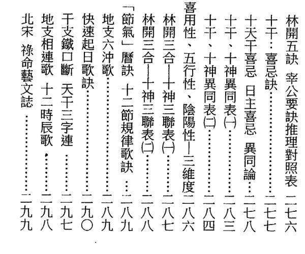 梁湘润  诀法今论  （行卯版）