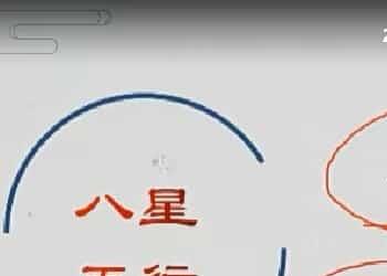 鼎迦 八星号码解运学33集视频插图