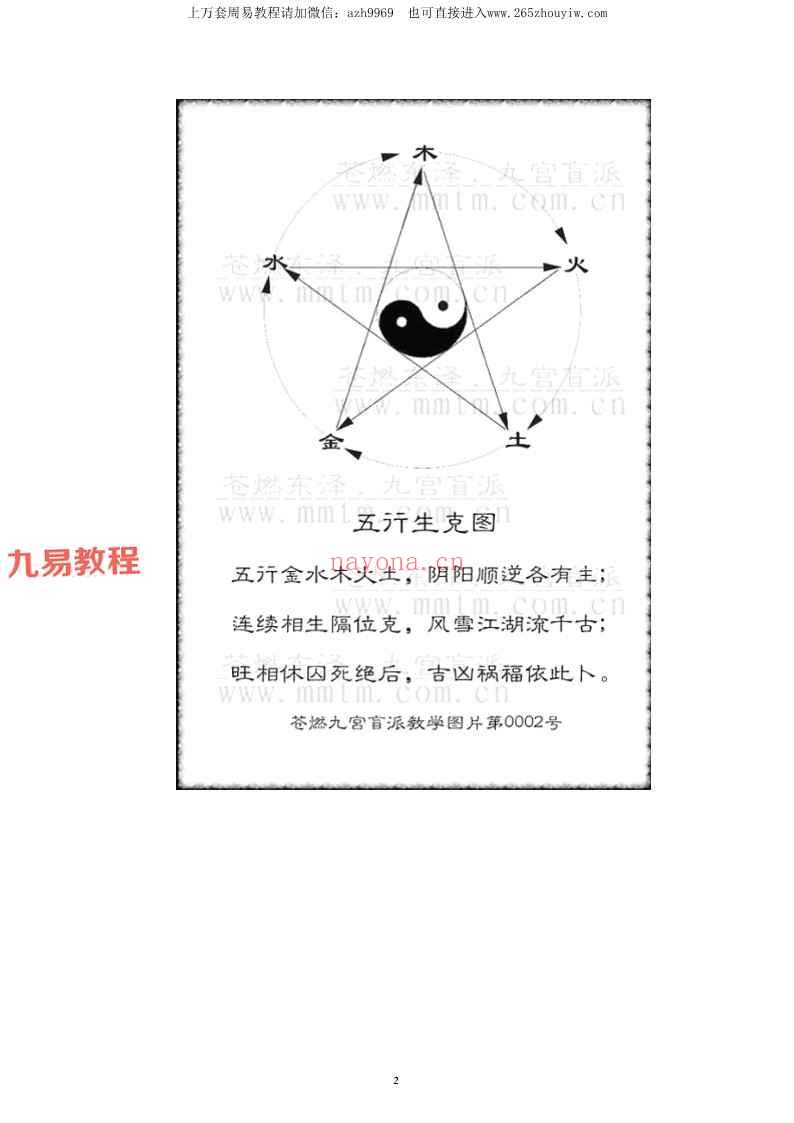 苍燃东泽 九宫盲派命理、苍燃说易等PDF文档6份