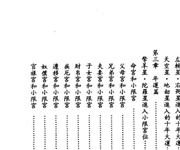 张耀文《紫微斗数行限秘法》