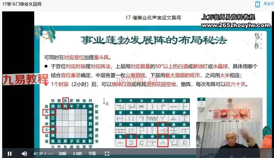万和星斗风水【原版】28集视频+讲课文稿pdf