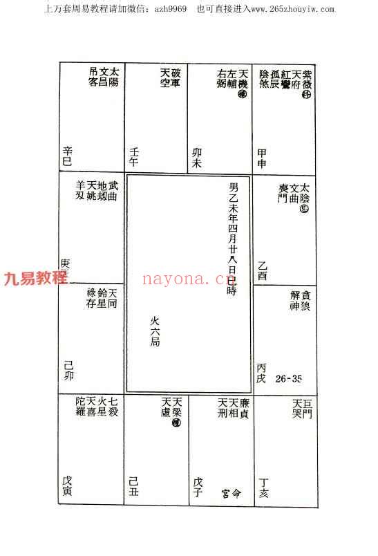 陈启铨《紫微玄机》pdf 222页