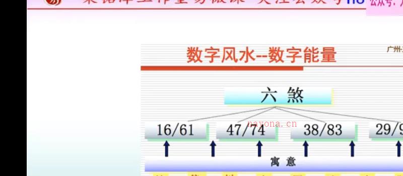 九岳山人精品课程【八星数字】能量学号码必学 网盘