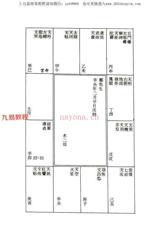 陈启铨《紫微玄机》pdf 222页