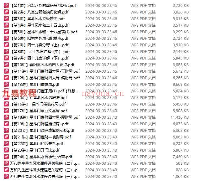万和星斗风水【原版】28集视频+讲课文稿pdf
