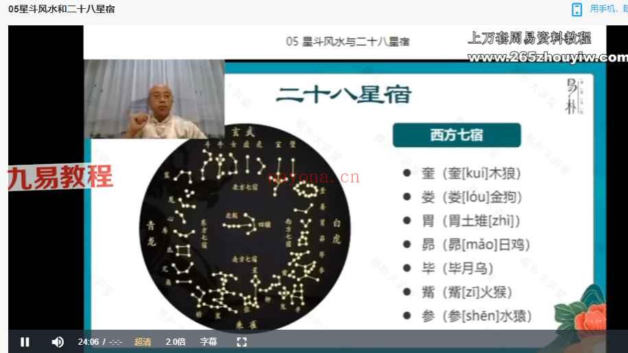万和星斗风水【原版】28集视频+讲课文稿pdf