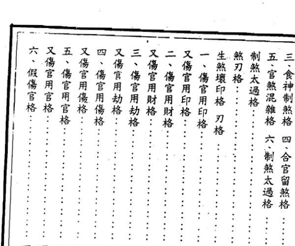 朱陶裘《秘择命学玄微 》——百度网盘下载