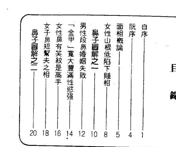 黄丁居士《即学即用灵验相学》