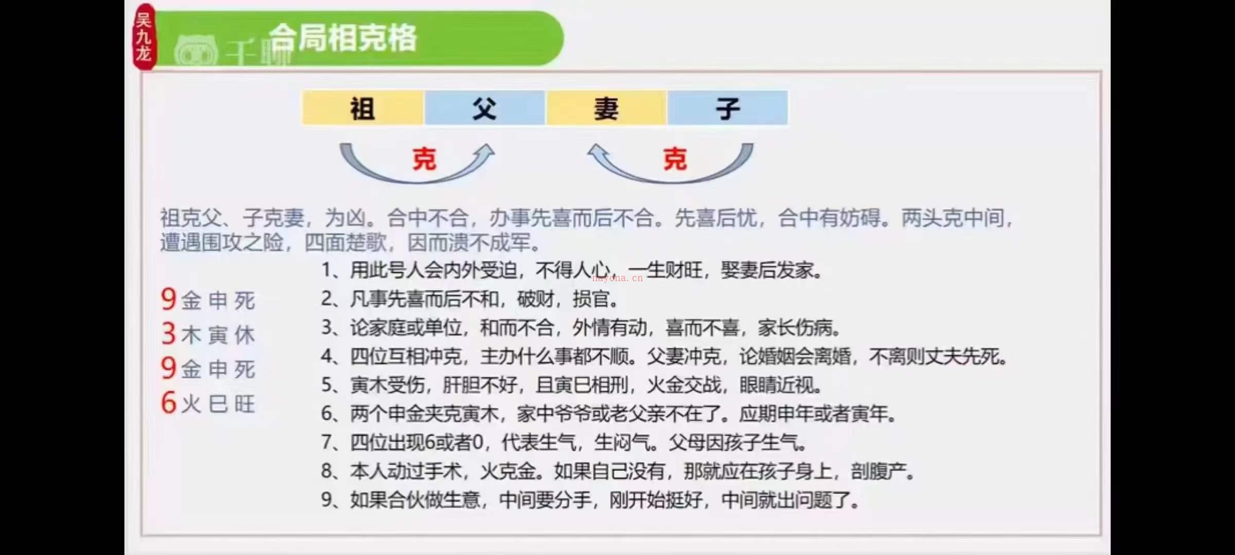 吴九龙老师《号码秒断》视频课程共21集