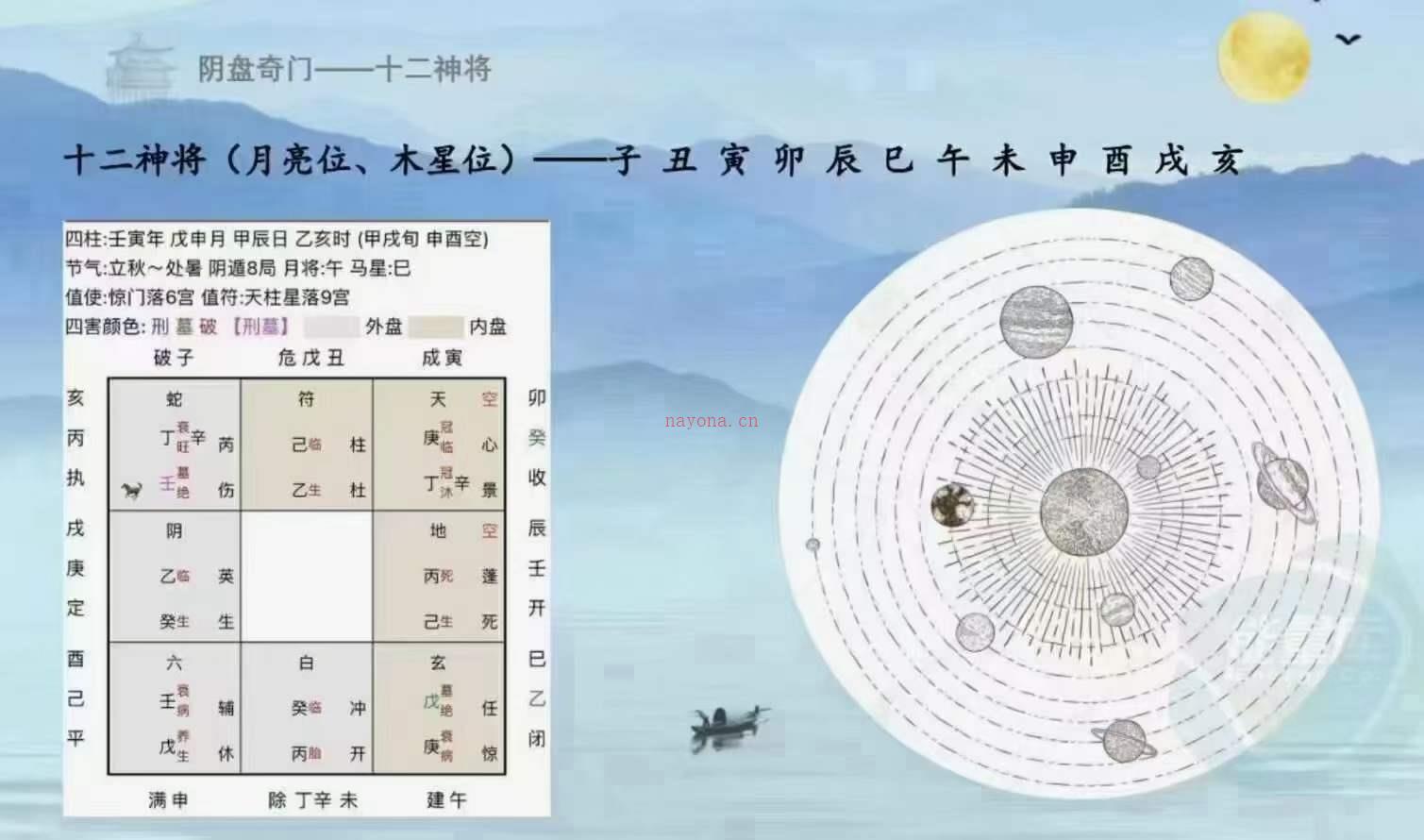 旭阳老师阴盘奇门穿壬教学视频14集