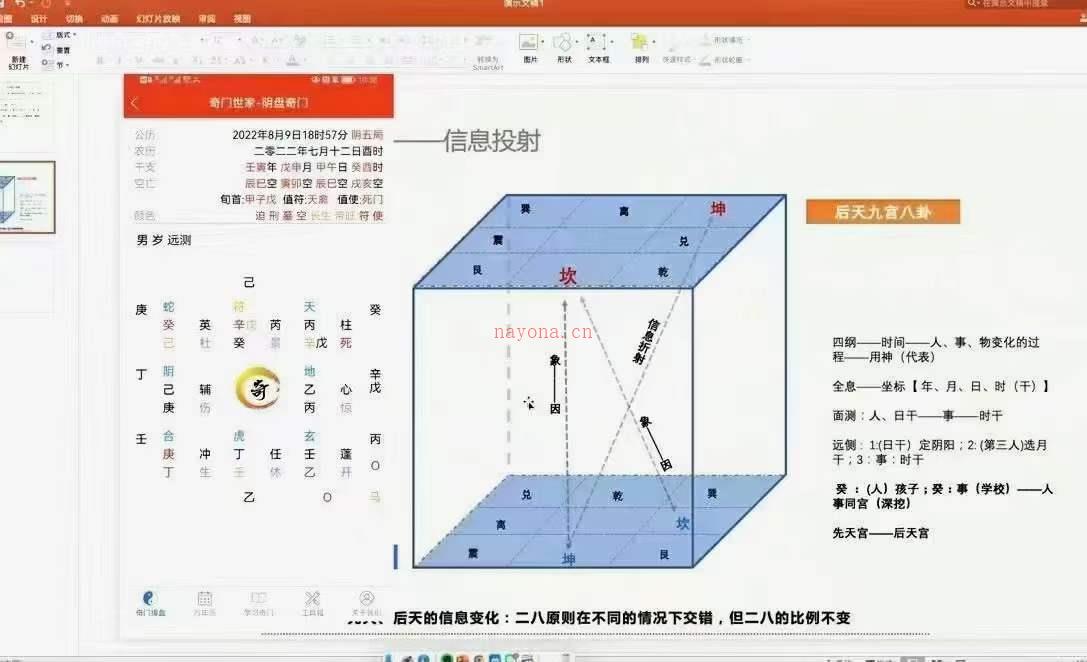 旭阳老师阴盘奇门穿壬教学视频14集