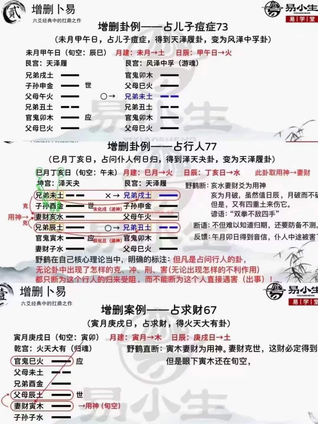 易小生易学堂增删卜易精解98集