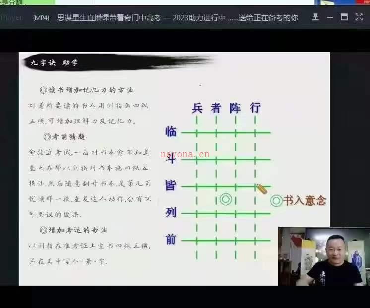 朱坤《奇门八字布局助力2023年高考》