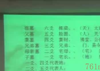 李计忠2017六爻一卦多断面授视频43集全插图