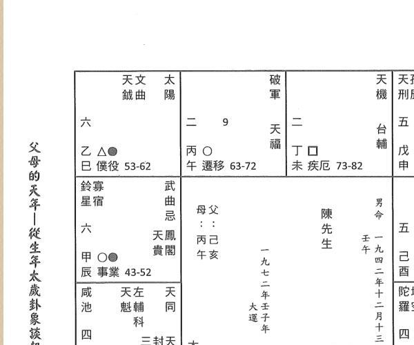 紫云《斗数卦理应用一、二、三》全三册PDF电子书下载