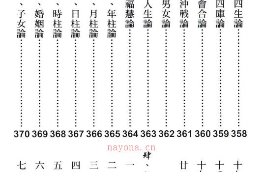 子平命理学《流云论命》杨宗惠、刘云着 442页 网盘