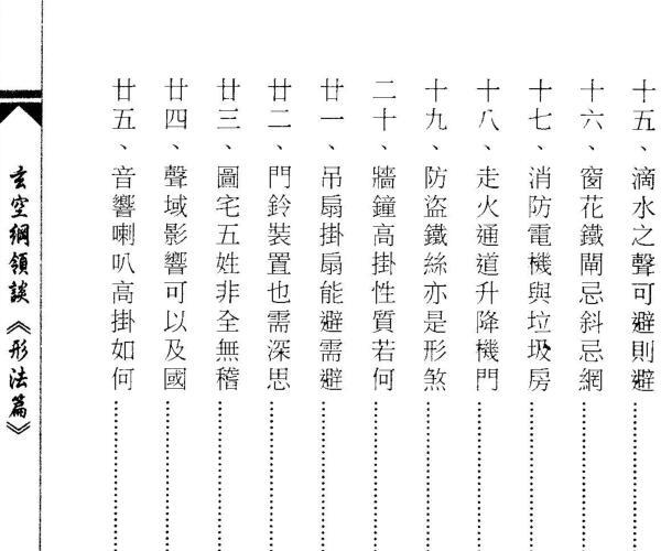 韦文《玄空纲领谈-形法篇》