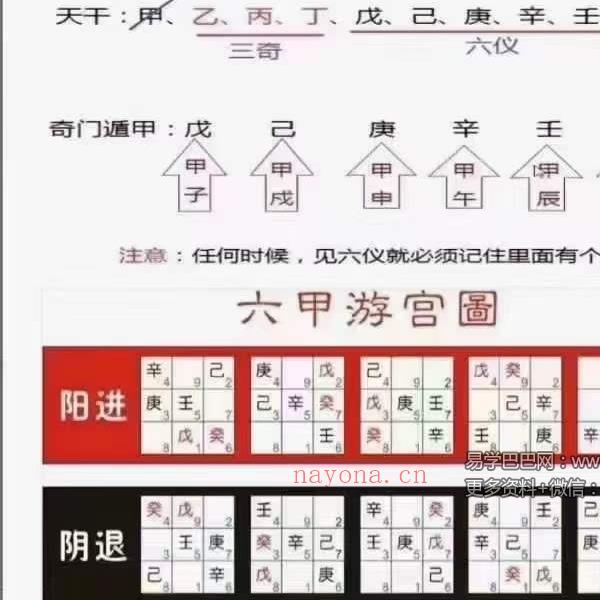 道家太玄阴盘奇门 266页-易学巴巴国学学习网-专业易学课程下载网站