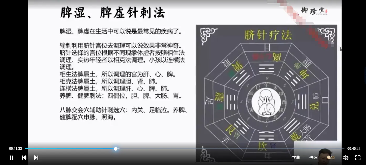 图片[3]_承文在伏义九针输刺法（视频9集）_易经玄学资料网