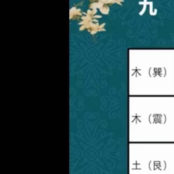 般若丞晏阴盘奇门初中阶研修班23集-易学巴巴国学学习网-专业易学课程下载网站