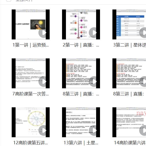 serina占星全阶（初级+中级+高级）+占星骰子-易学巴巴国学学习网-专业易学课程下载网站