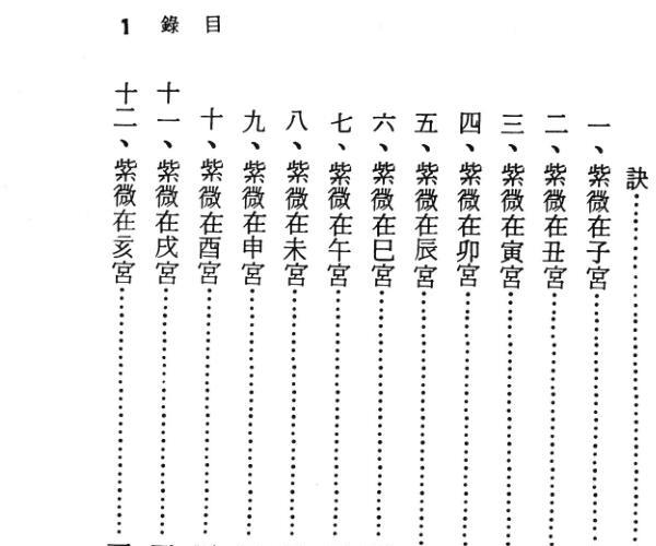 法主堂山人《高段紫微斗数》 (法堂是什么)