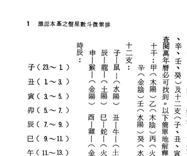 法主堂山人《高段紫微斗数》 (法堂是什么)