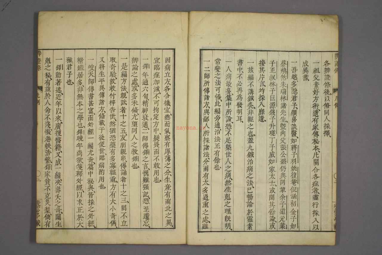 中医古籍-辨证录卷一 PDF电子版下载