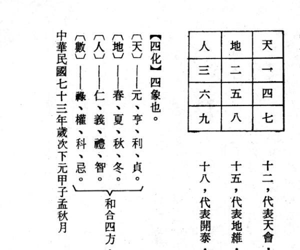 顾祥弘《飞星紫微斗数全书无字天书》 (紫微斗数中的飞星是什么意思)