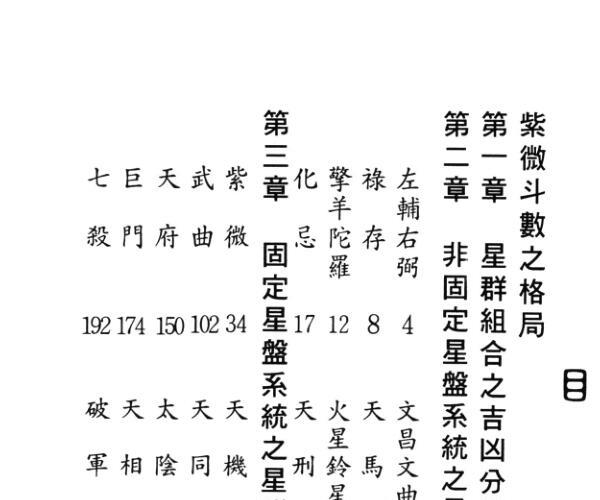 许贵善《斗数新论格局篇 》