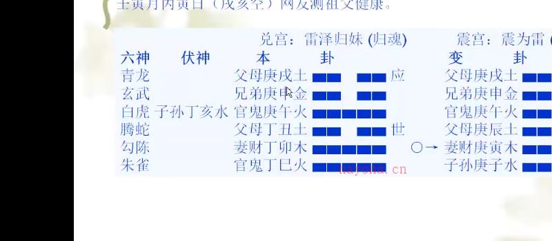 梁炜彬《八卦六爻特训班》视频55集 网盘