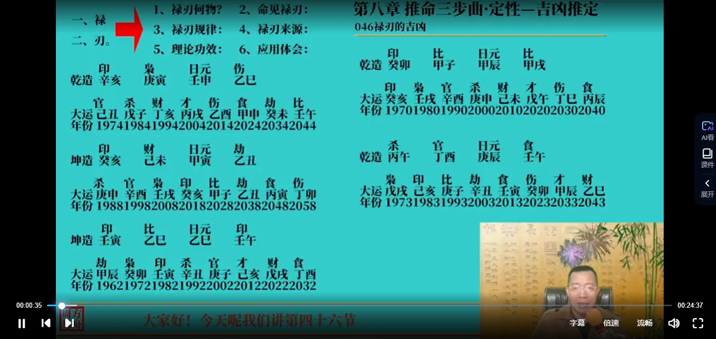 图片[4]_方舟周易八字命理（视频105集）_易经玄学资料网