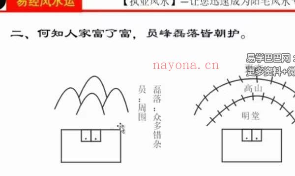 李威威【静笃】阳宅环境堪舆课程