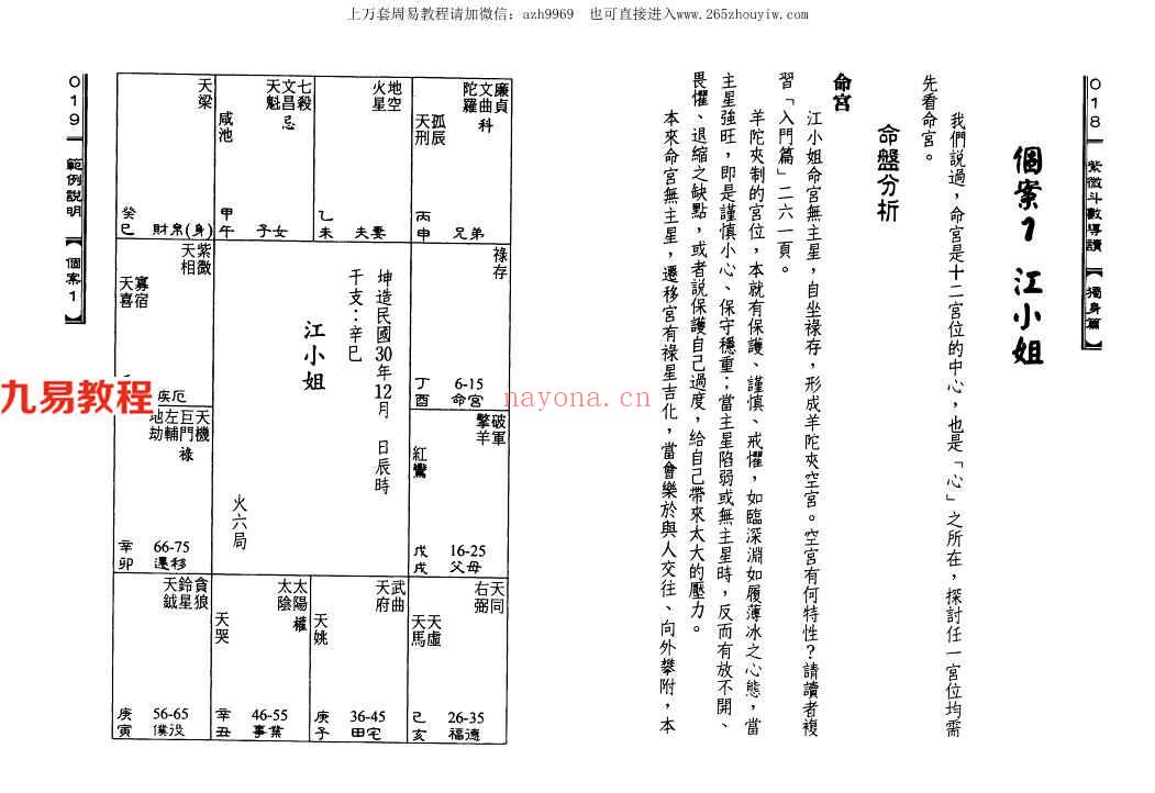 陈世兴-紫微斗数导读-独身篇.138页.pdf