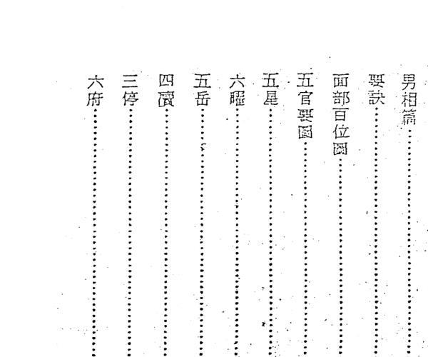 小通天-小通天男女相法