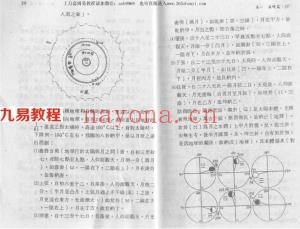 钟义明 《天星择日实务》.pdf 电子版 学习资料 百度云免费下载