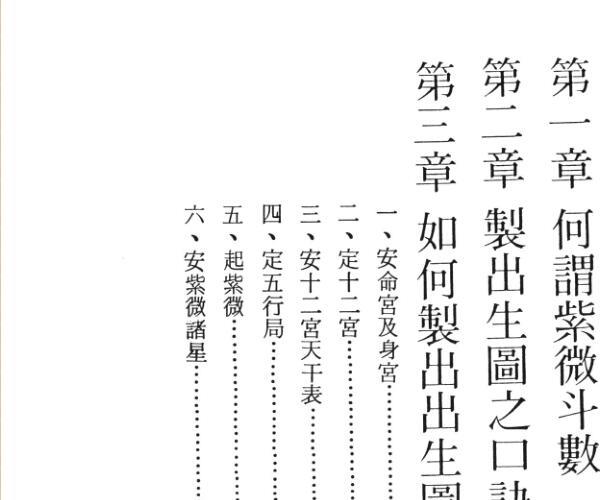 许绍龙《最新紫微斗数精解》