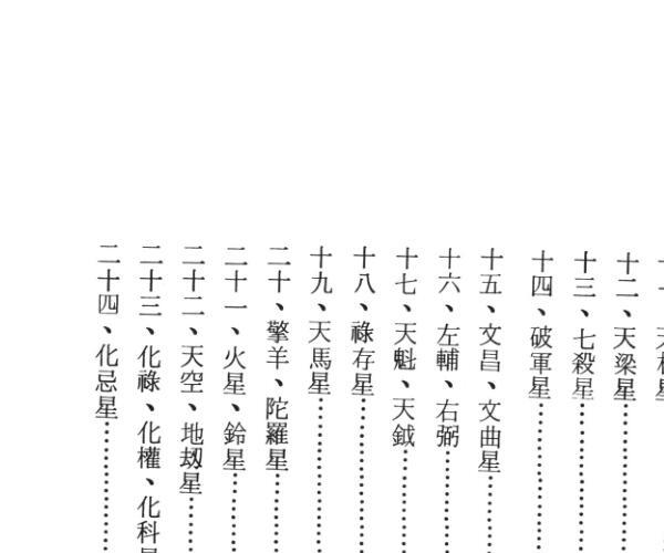 许绍龙《最新紫微斗数精解》