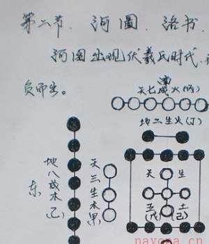 北斗奇门.pdf 113页插图1