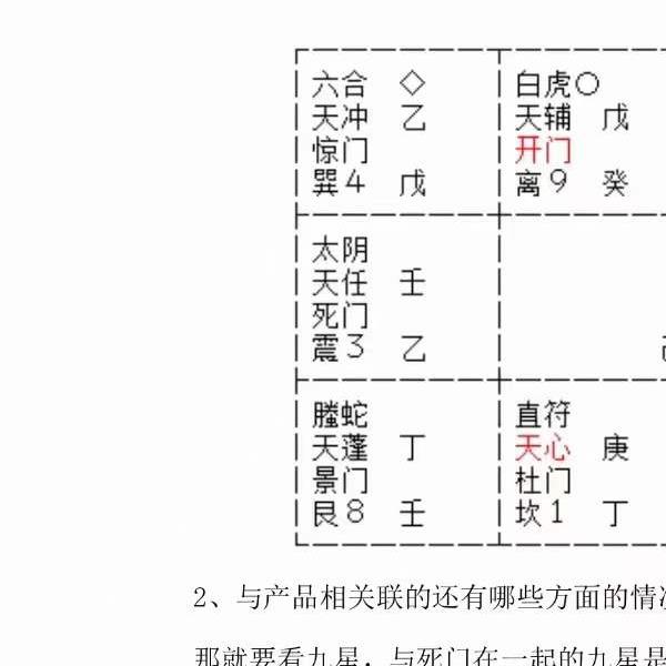 吕文艺 神兵奇门笔记 115页