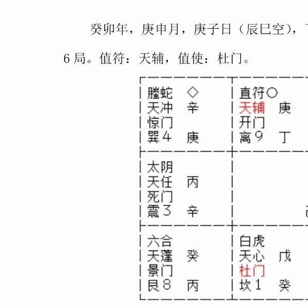 吕文艺 神兵奇门笔记 115页